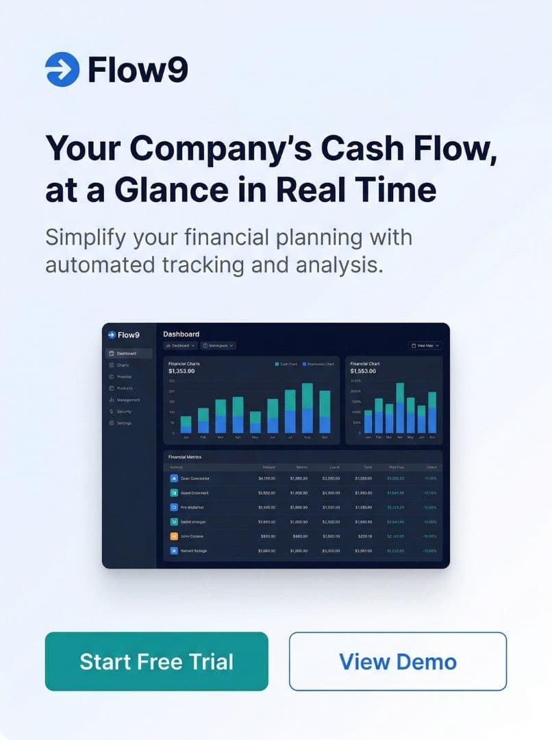 Flow9 dashboard screen 1